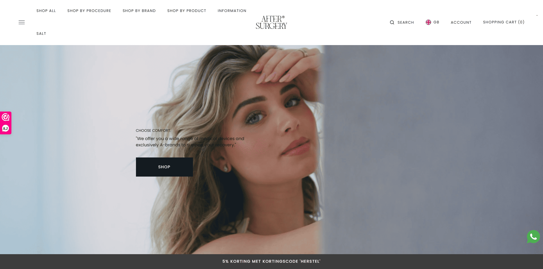 Store Revamp for After Surgery